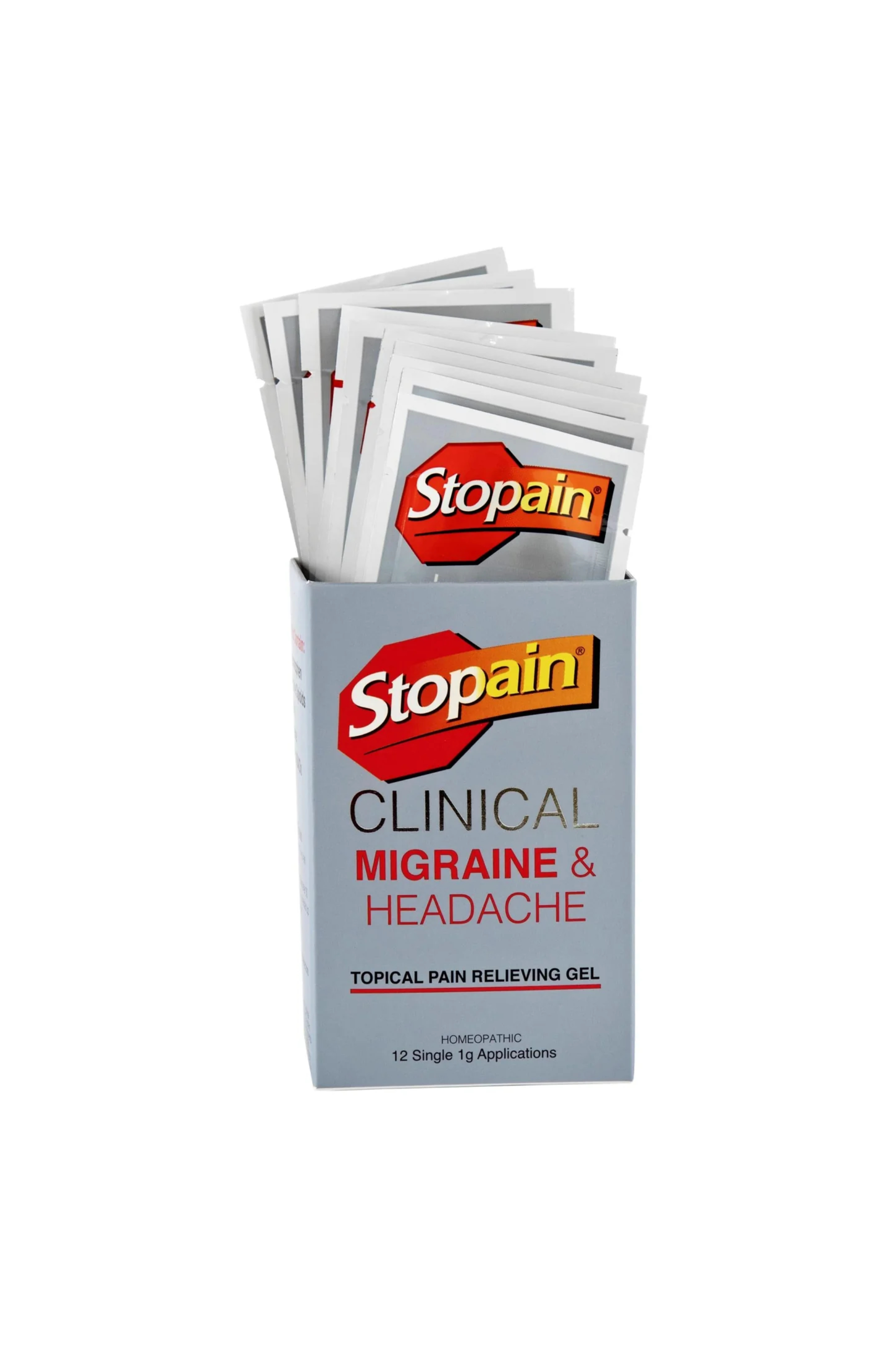 STOPAIN CLINICAL -MENTHOL MIGRAINE AND HEADACHE GEL (12X1)