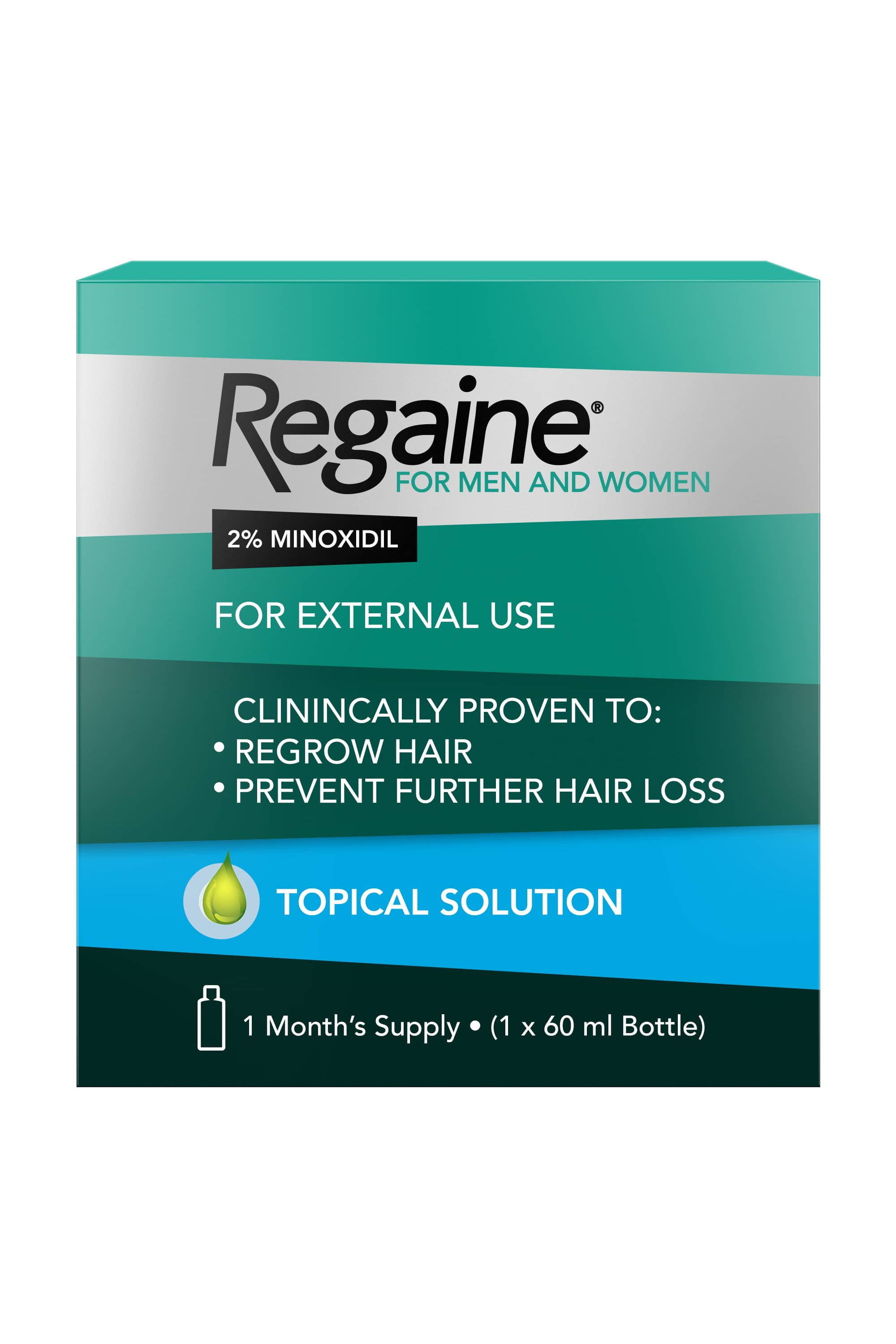 REGAINE TOPICAL SOLUTION 2% 60ML